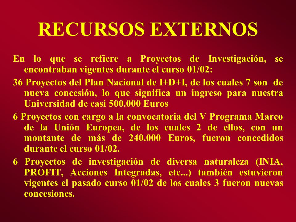 RECURSOS EXTERNOS En lo que se refiere a Proyectos de Investigación, se encontraban vigentes durante el curso 01/02: