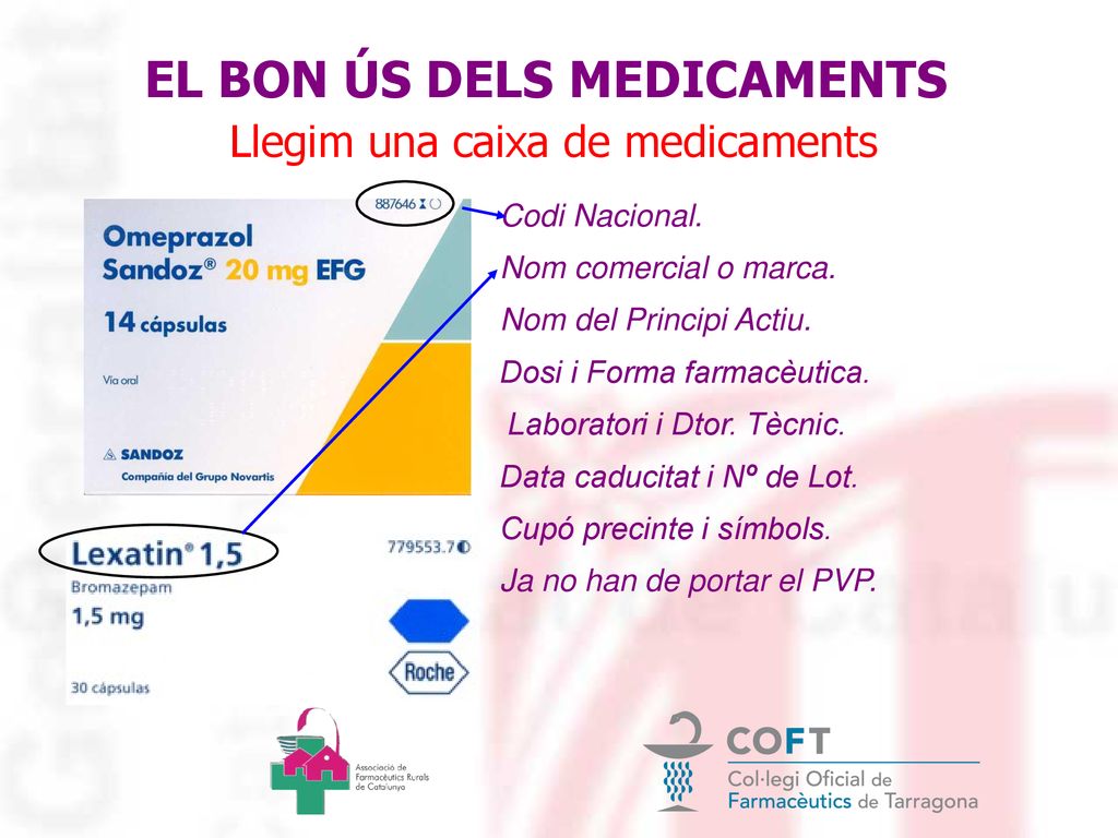 EL BON ÚS DELS MEDICAMENTS Llegim una caixa de medicaments