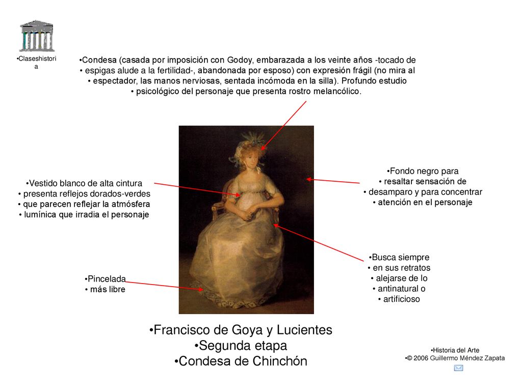 Francisco de Goya y Lucientes Segunda etapa Condesa de Chinchón