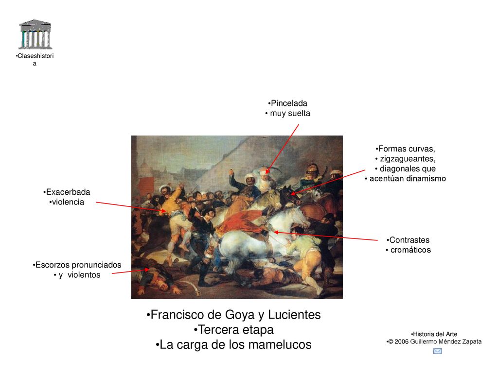 Francisco de Goya y Lucientes Tercera etapa La carga de los mamelucos