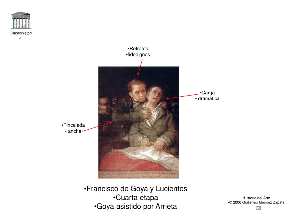 Francisco de Goya y Lucientes Cuarta etapa Goya asistido por Arrieta