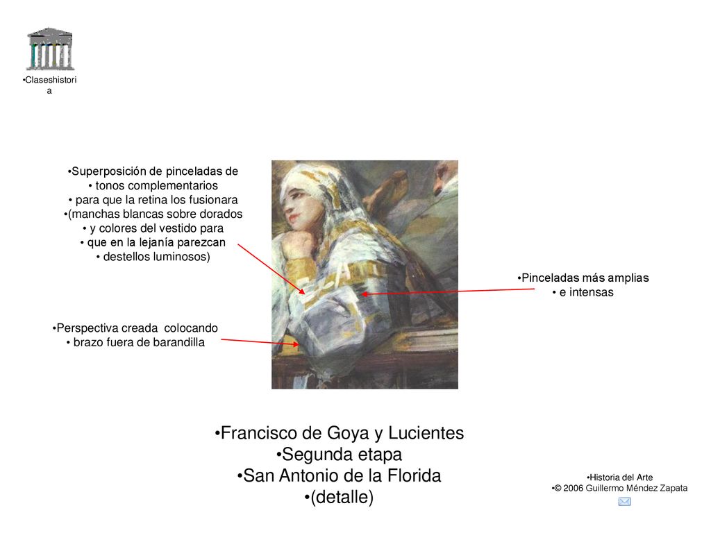 Francisco de Goya y Lucientes Segunda etapa San Antonio de la Florida