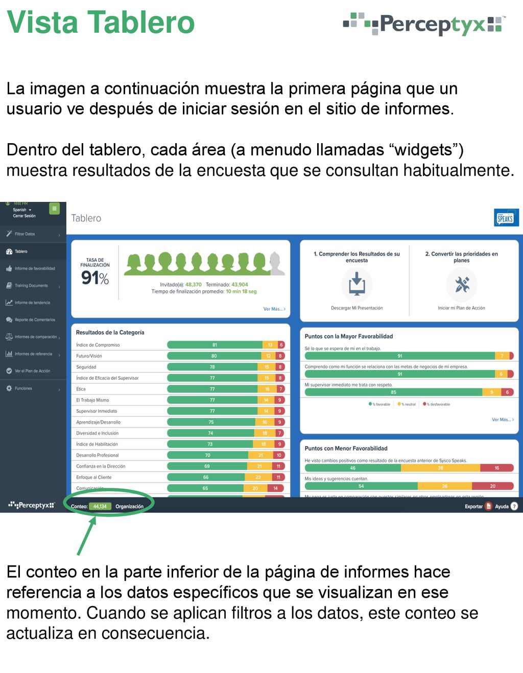 Vista Tablero La imagen a continuación muestra la primera página que un usuario ve después de iniciar sesión en el sitio de informes.