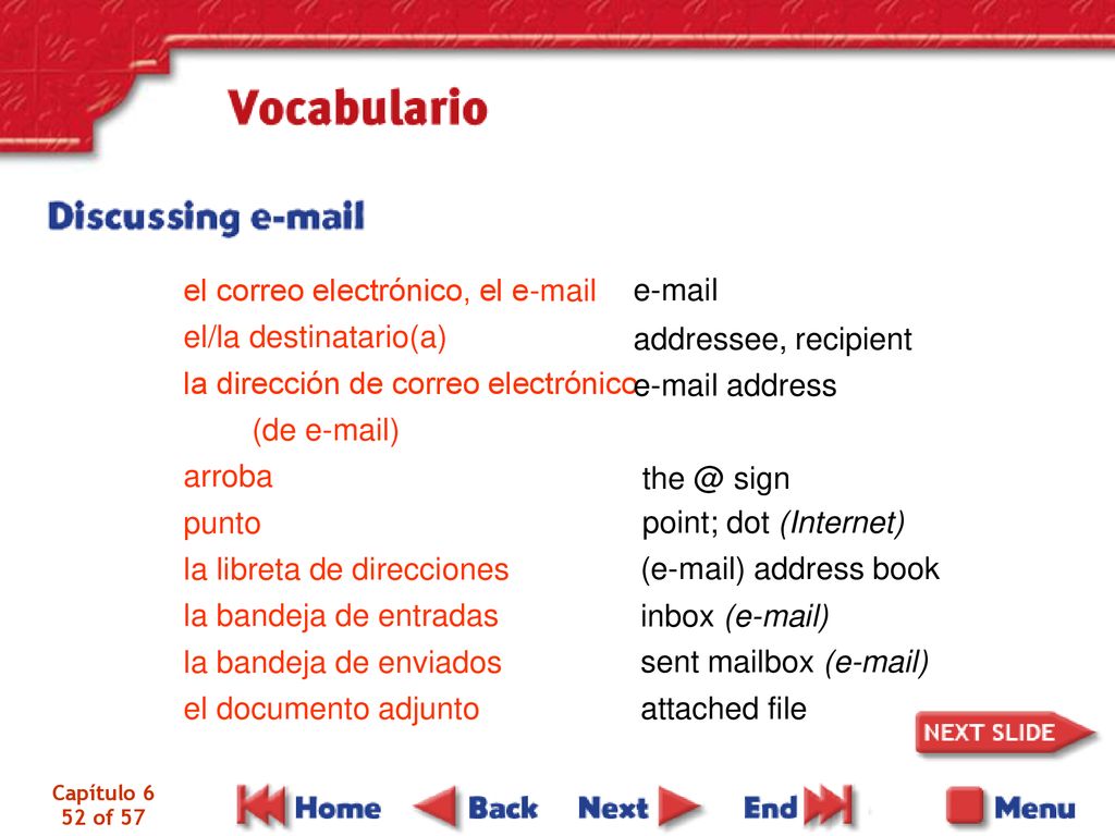 el correo electrónico, el  el/la destinatario(a)