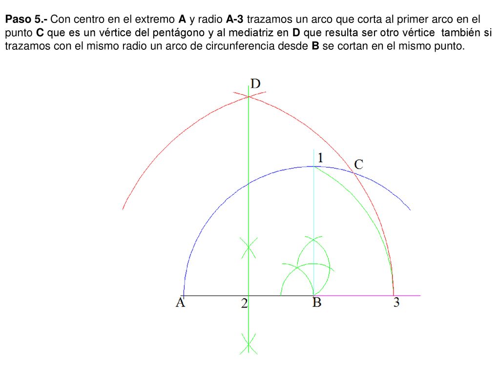 Paso 5.- Con centro en el extremo A y radio A-3 trazamos un arco que corta al primer arco en el punto C que es un vértice del pentágono y al mediatriz en D que resulta ser otro vértice también si trazamos con el mismo radio un arco de circunferencia desde B se cortan en el mismo punto.