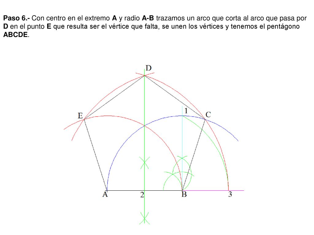 Paso 6.- Con centro en el extremo A y radio A-B trazamos un arco que corta al arco que pasa por D en el punto E que resulta ser el vértice que falta, se unen los vértices y tenemos el pentágono ABCDE.
