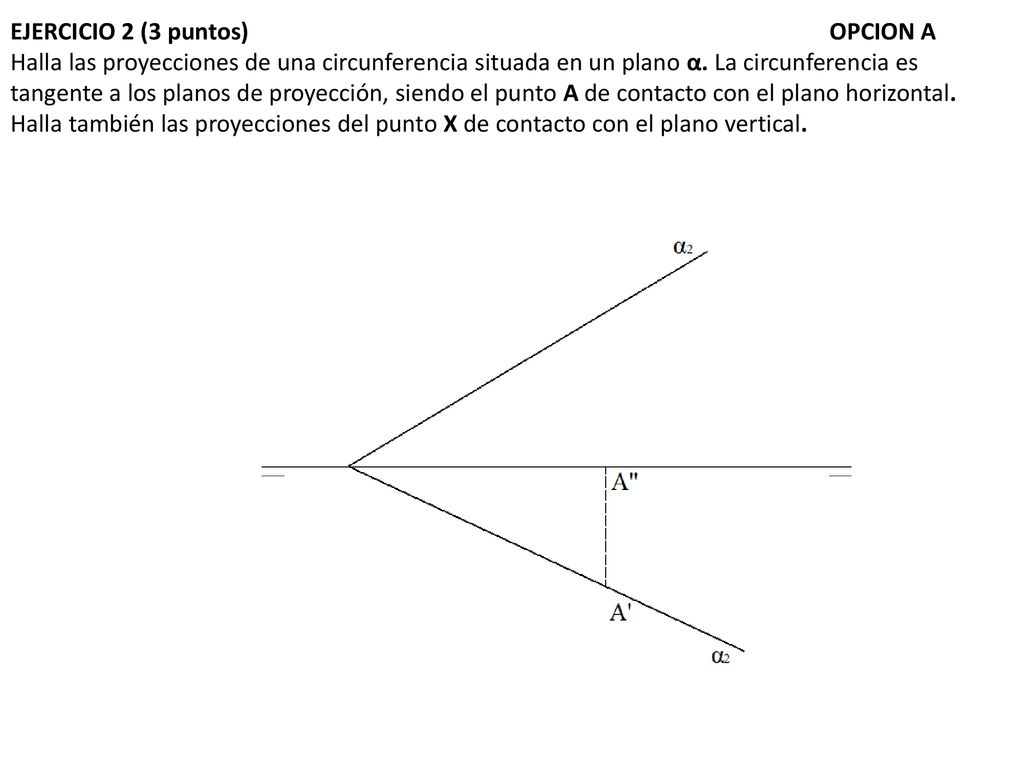 EJERCICIO 2 (3 puntos) OPCION A Halla las proyecciones de una circunferencia situada en un plano α.