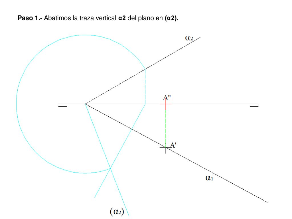 Paso 1.- Abatimos la traza vertical α2 del plano en (α2).