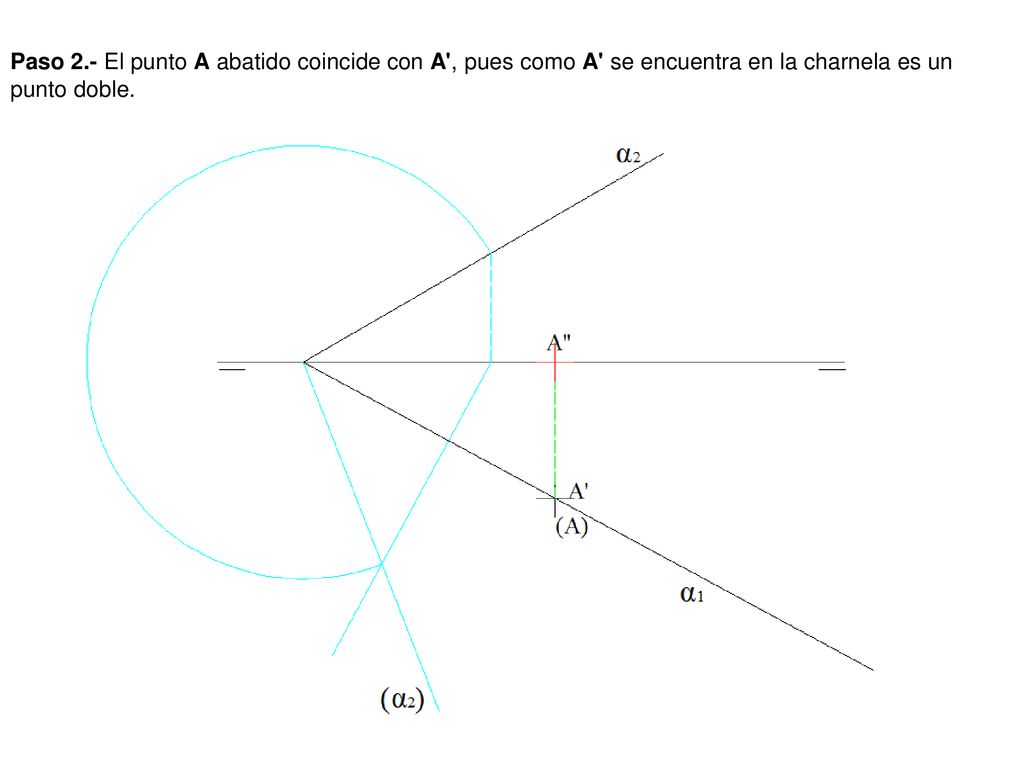 Paso 2.- El punto A abatido coincide con A , pues como A se encuentra en la charnela es un punto doble.