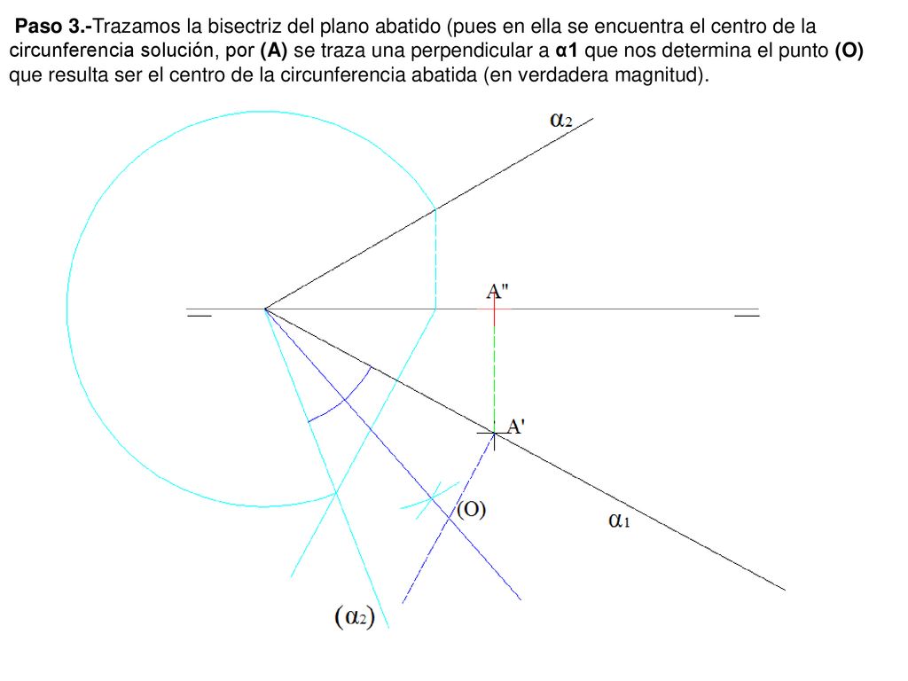 Paso 3.-Trazamos la bisectriz del plano abatido (pues en ella se encuentra el centro de la circunferencia solución, por (A) se traza una perpendicular a α1 que nos determina el punto (O) que resulta ser el centro de la circunferencia abatida (en verdadera magnitud).