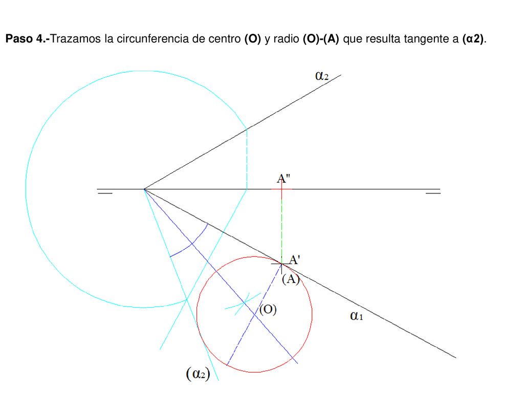 Paso 4.-Trazamos la circunferencia de centro (O) y radio (O)-(A) que resulta tangente a (α2).