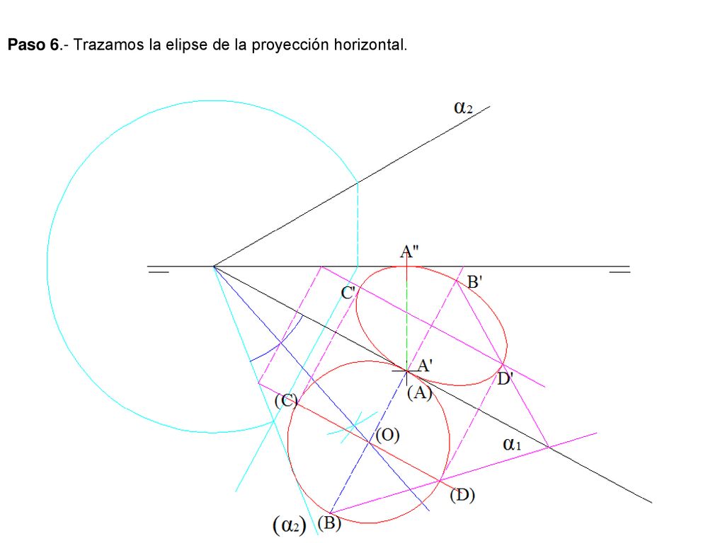 Paso 6.- Trazamos la elipse de la proyección horizontal.