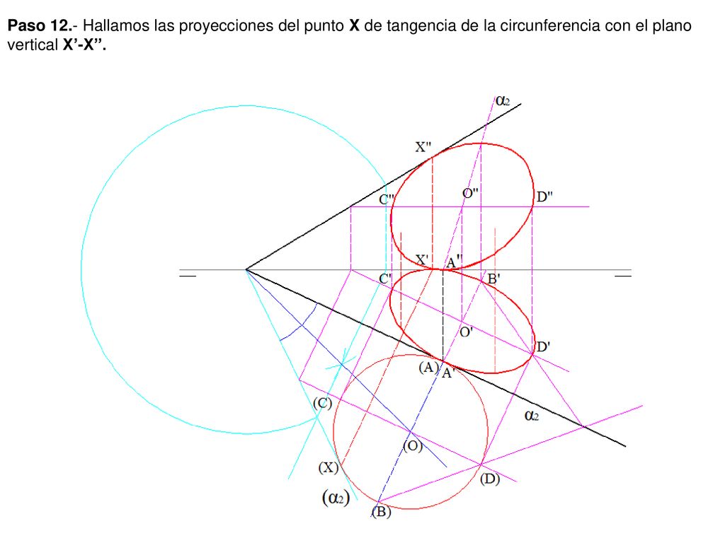 Paso 12.- Hallamos las proyecciones del punto X de tangencia de la circunferencia con el plano vertical X’-X’’.