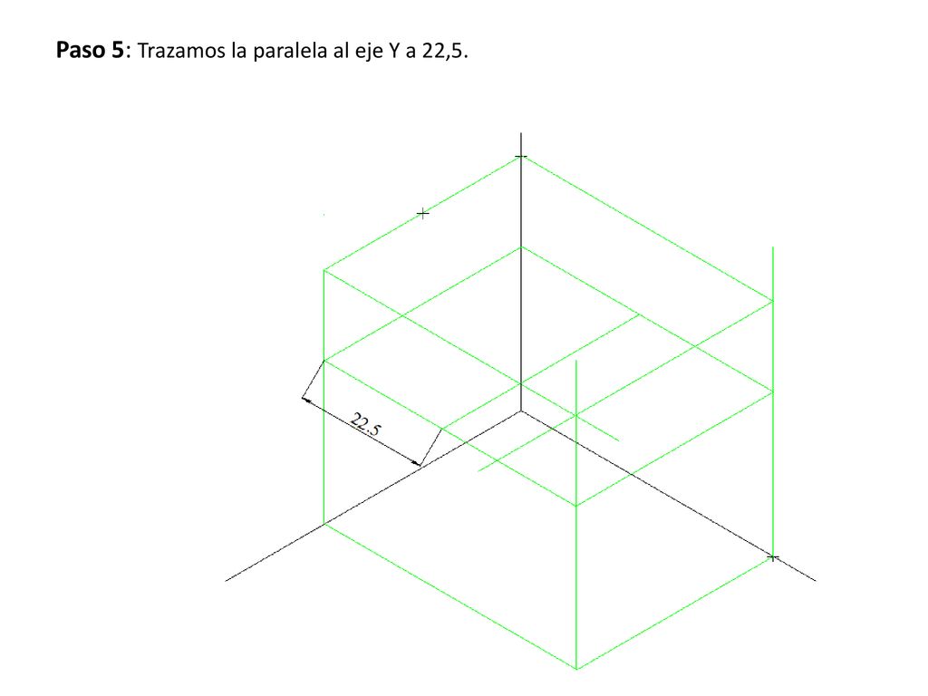 Paso 5: Trazamos la paralela al eje Y a 22,5.