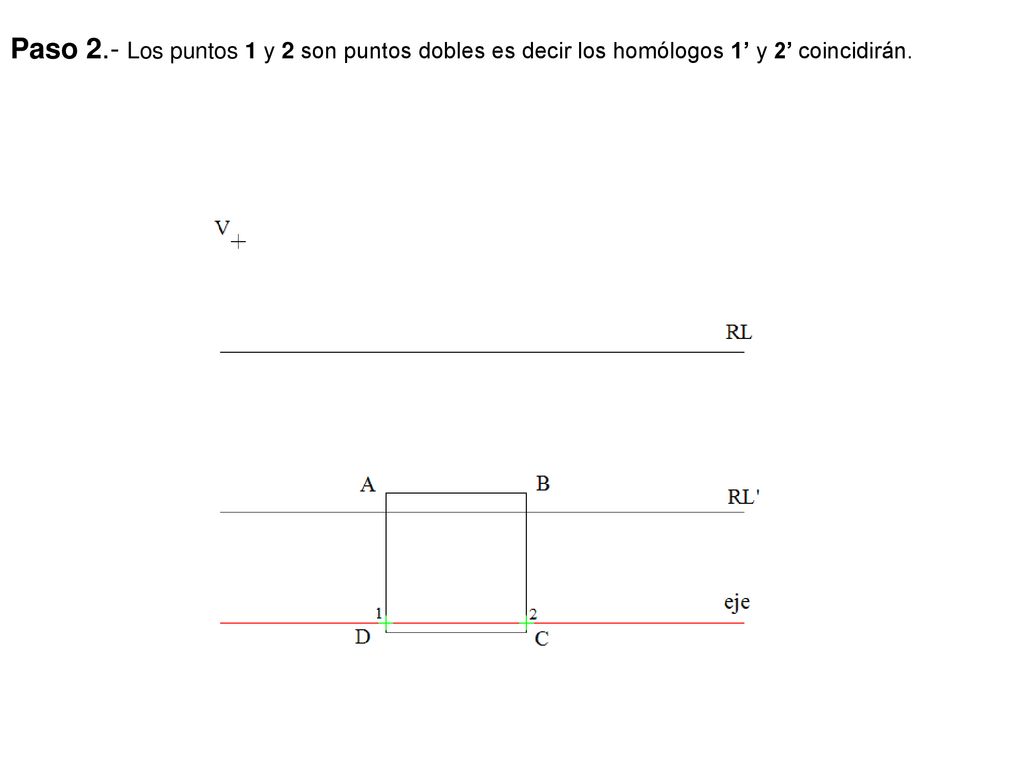Paso 2.- Los puntos 1 y 2 son puntos dobles es decir los homólogos 1’ y 2’ coincidirán.