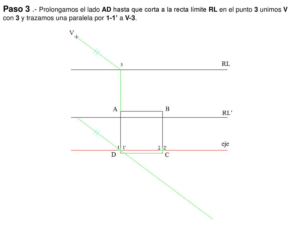 Paso 3 .- Prolongamos el lado AD hasta que corta a la recta límite RL en el punto 3 unimos V con 3 y trazamos una paralela por 1-1’ a V-3.