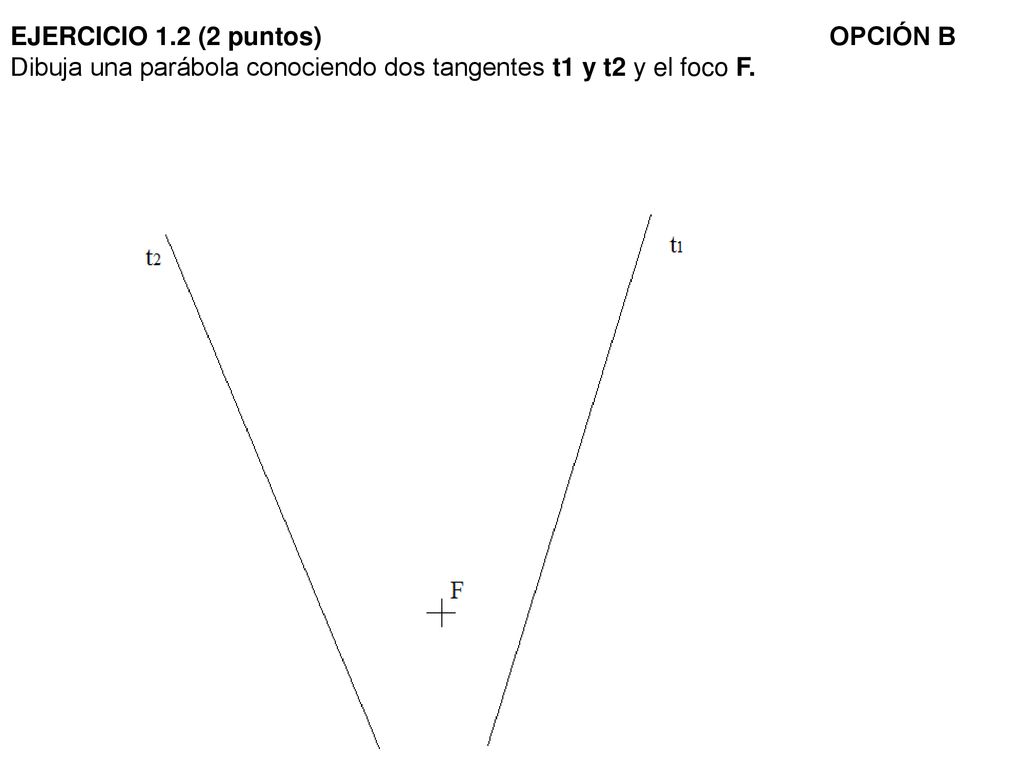 EJERCICIO 1.2 (2 puntos) OPCIÓN B Dibuja una parábola conociendo dos tangentes t1 y t2 y el foco F.
