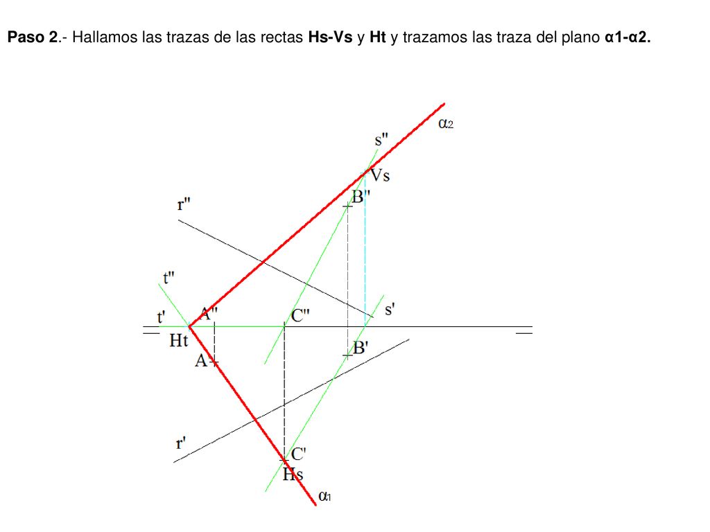 Paso 2.- Hallamos las trazas de las rectas Hs-Vs y Ht y trazamos las traza del plano α1-α2.