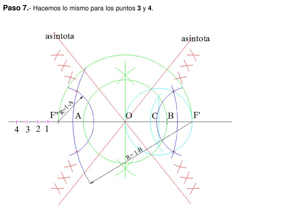 Paso 7.- Hacemos lo mismo para los puntos 3 y 4.
