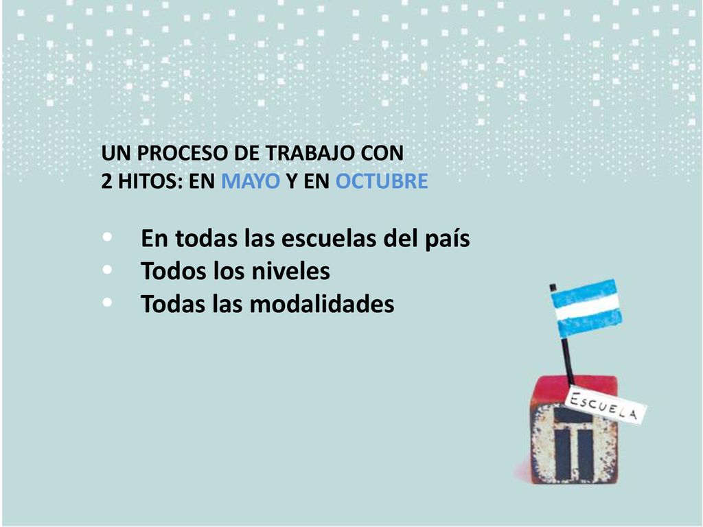  En todas las escuelas del país  Todos los niveles