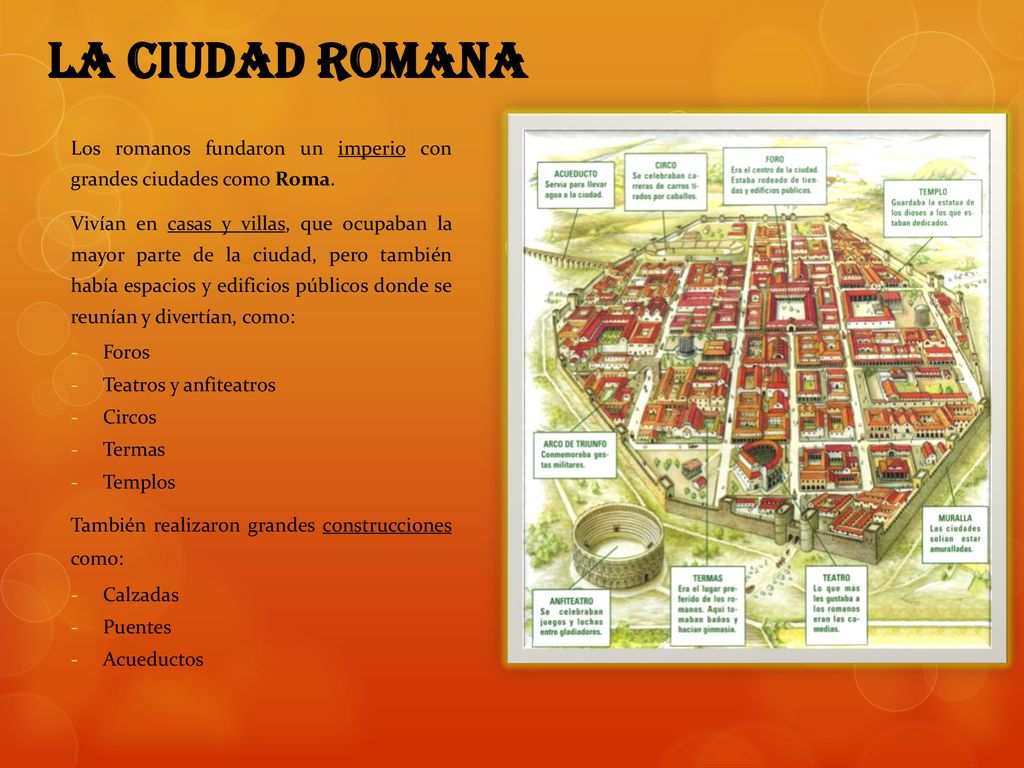 La ciudad romana Los romanos fundaron un imperio con grandes ciudades como Roma.