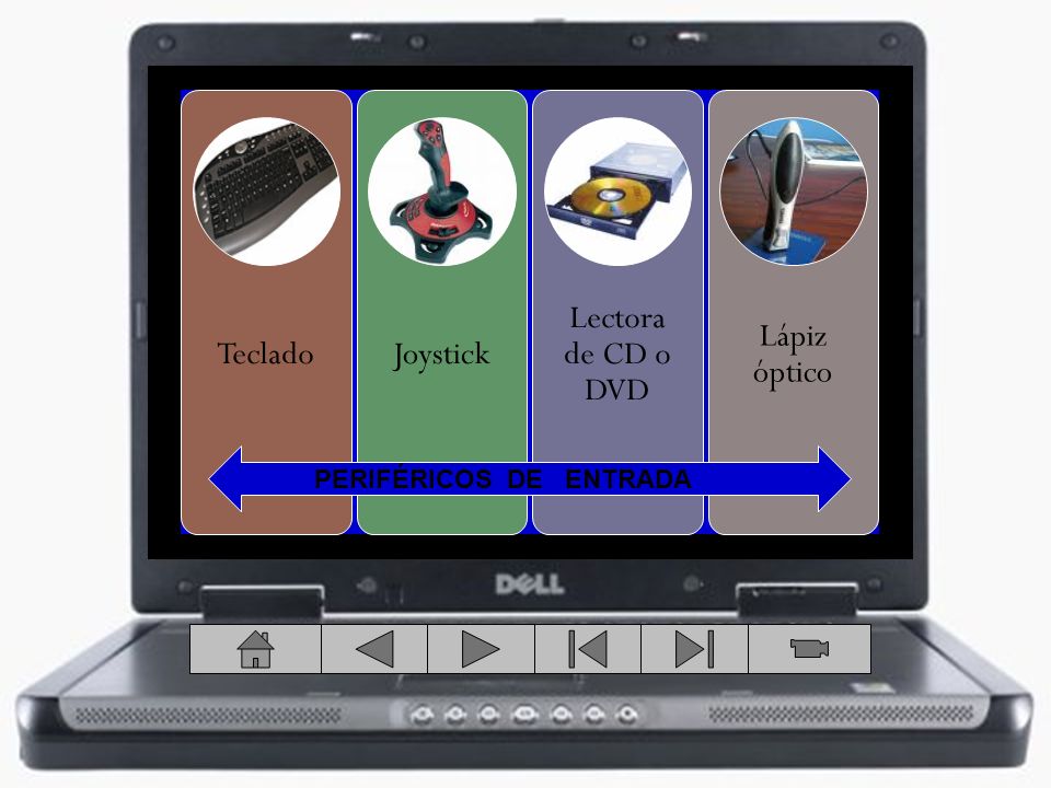 Teclado Joystick Lectora de CD o DVD Lápiz óptico