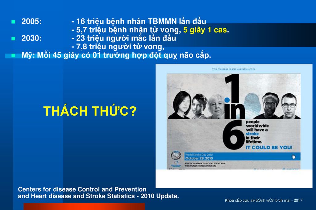 THÁCH THỨC 2005: - 16 triệu bệnh nhân TBMMN lần đầu