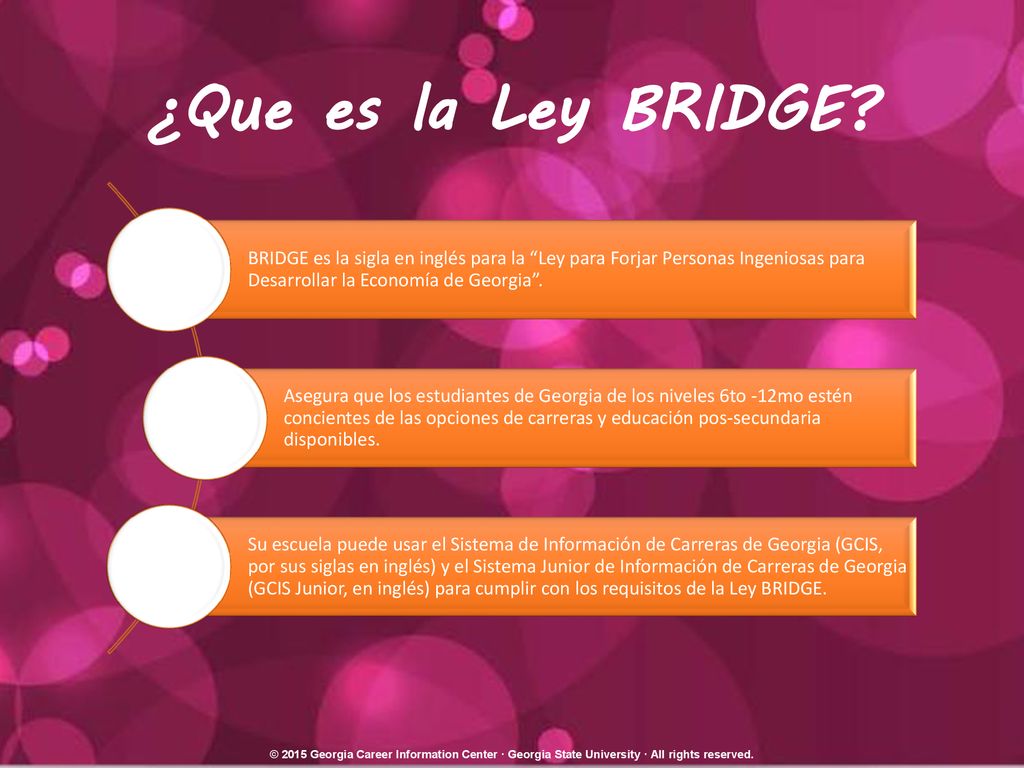 ¿Que es la Ley BRIDGE BRIDGE es la sigla en inglés para la Ley para Forjar Personas Ingeniosas para Desarrollar la Economía de Georgia .