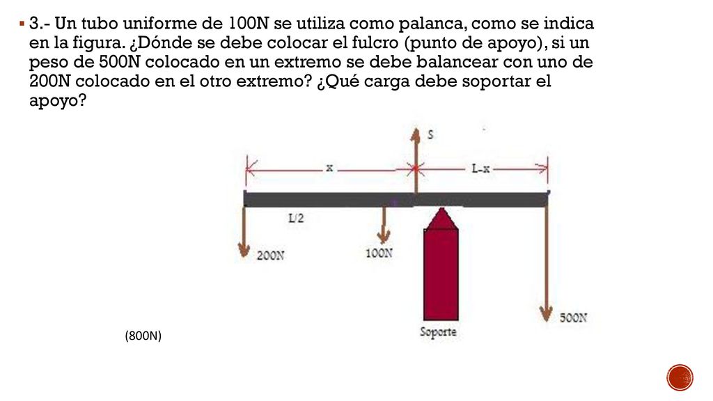 3.- Un tubo uniforme de 100N se utiliza como palanca, como se indica en la figura. ¿Dónde se debe colocar el fulcro (punto de apoyo), si un peso de 500N colocado en un extremo se debe balancear con uno de 200N colocado en el otro extremo ¿Qué carga debe soportar el apoyo