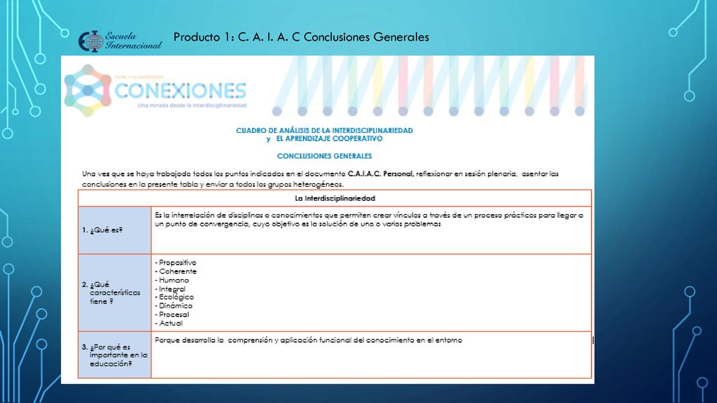 Producto 1: C. A. I. A. C Conclusiones Generales