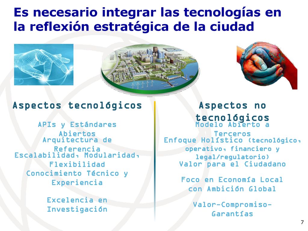 Es necesario integrar las tecnologías en la reflexión estratégica de la ciudad