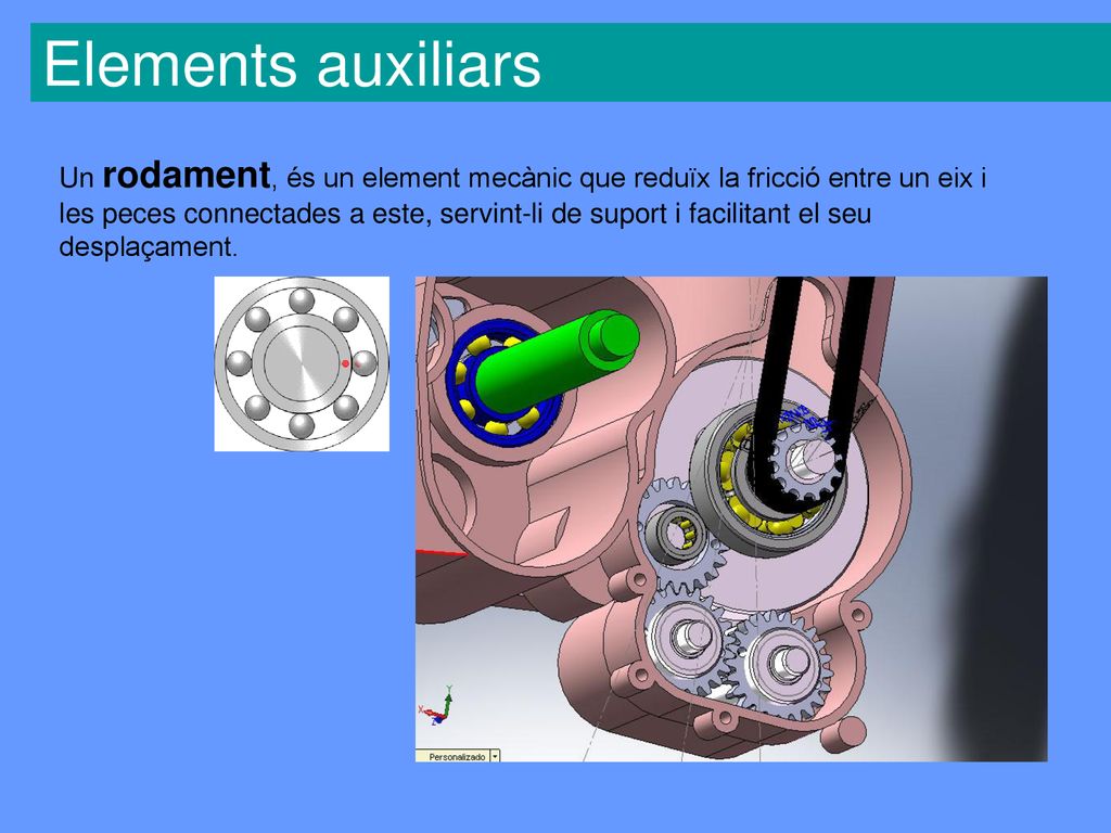 Elements auxiliars