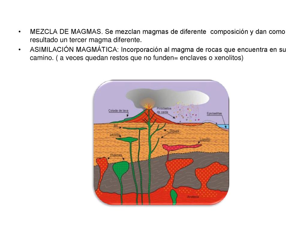 MEZCLA DE MAGMAS. Se mezclan magmas de diferente composición y dan como resultado un tercer magma diferente.