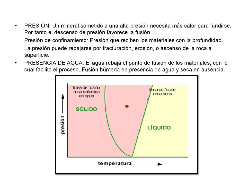 PRESIÓN: Un mineral sometido a una alta presión necesita más calor para fundirse. Por tanto el descenso de presión favorece la fusión.