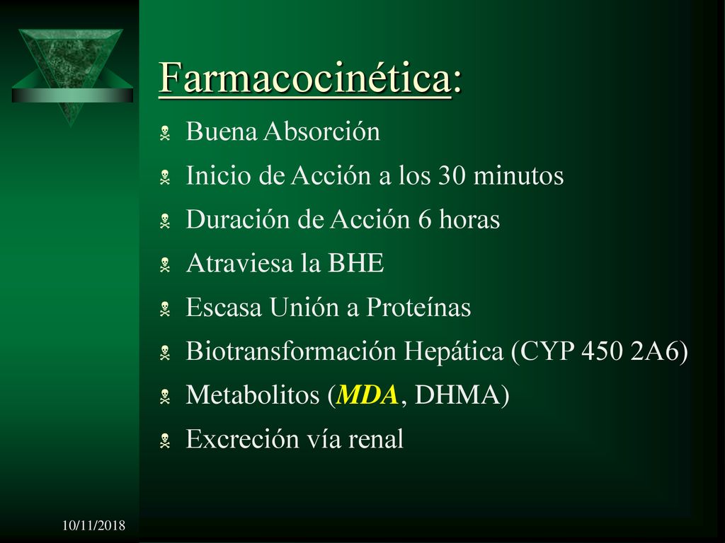 Farmacocinética: Buena Absorción Inicio de Acción a los 30 minutos