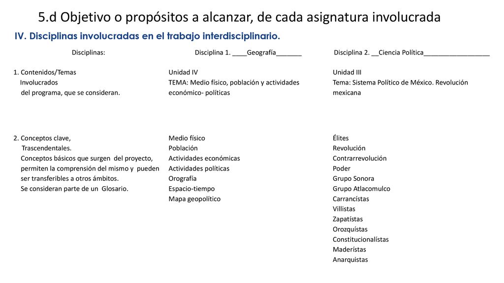 5.d Objetivo o propósitos a alcanzar, de cada asignatura involucrada