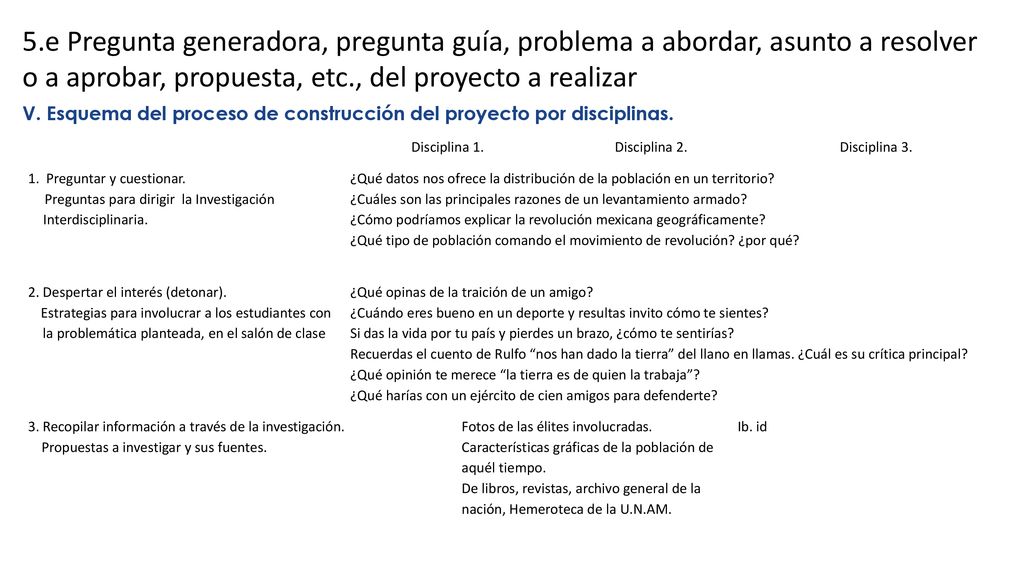 5.e Pregunta generadora, pregunta guía, problema a abordar, asunto a resolver o a aprobar, propuesta, etc., del proyecto a realizar