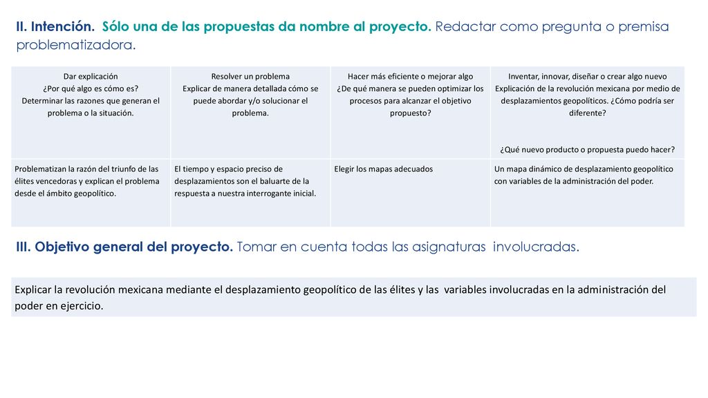 II. Intención. Sólo una de las propuestas da nombre al proyecto