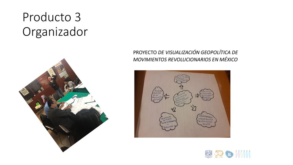 Producto 3 Organizador PROYECTO DE VISUALIZACIÓN GEOPOLÍTICA DE MOVIMIENTOS REVOLUCIONARIOS EN MÉXICO.