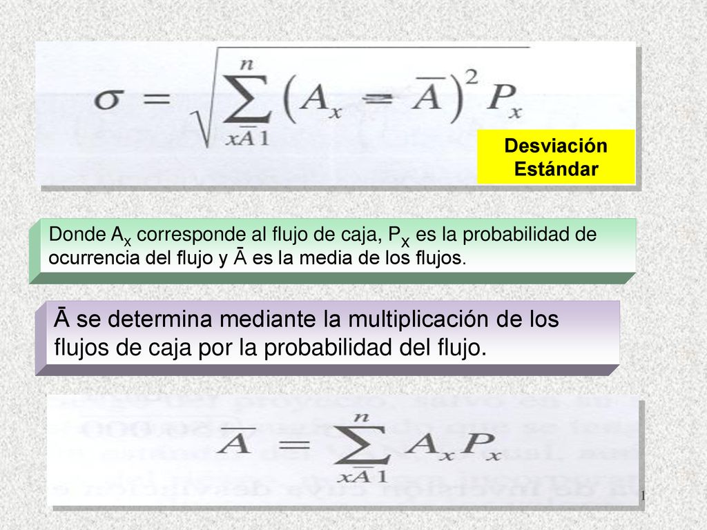 Desviación Estándar Donde Ax corresponde al flujo de caja, Px es la probabilidad de ocurrencia del flujo y Ā es la media de los flujos.