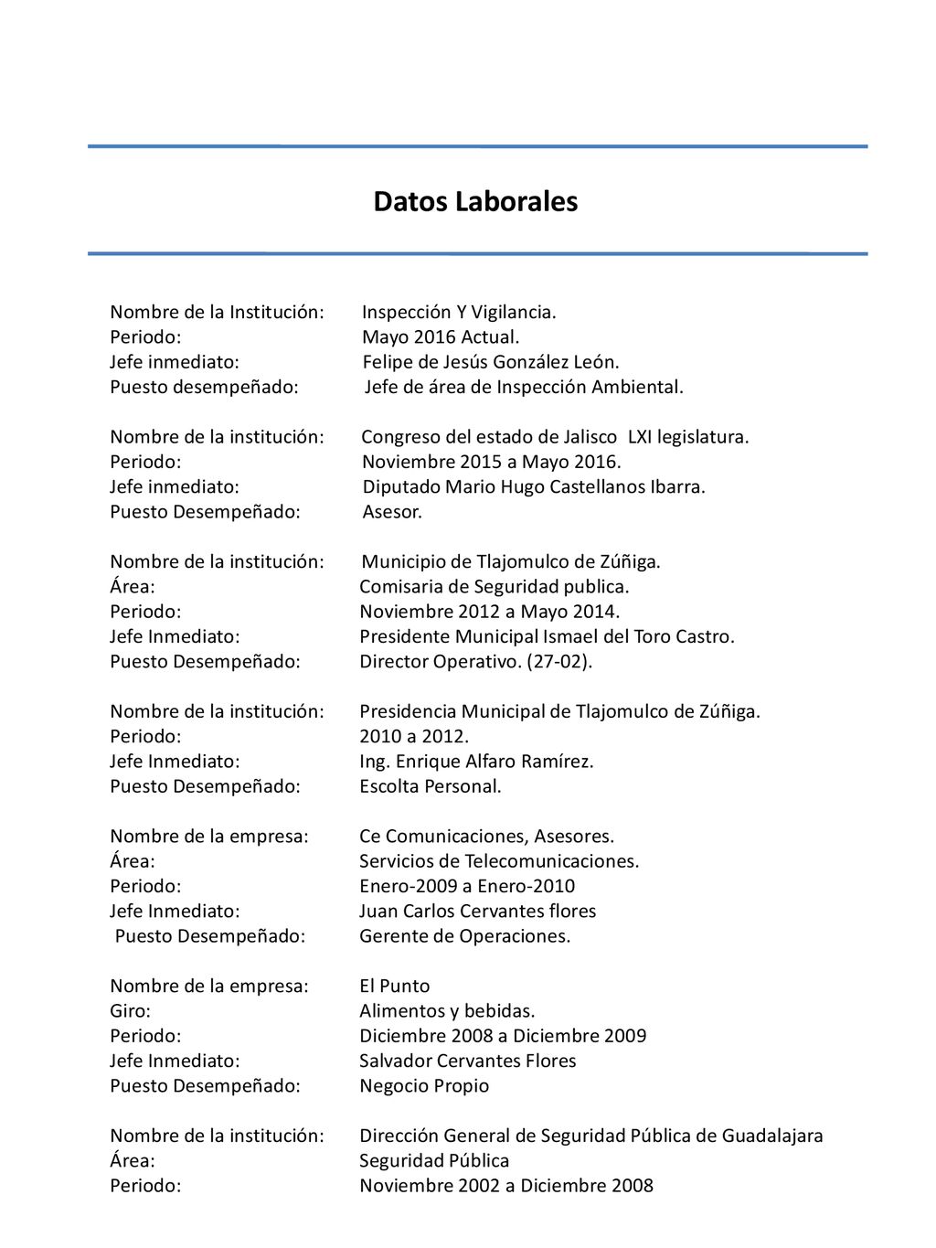 Datos Laborales Nombre de la Institución: Inspección Y Vigilancia.