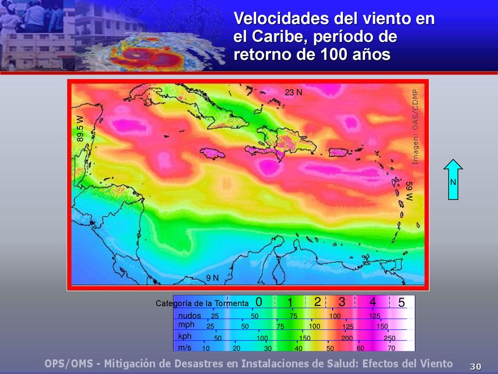 Velocidades del viento en el Caribe, período de retorno de 100 años