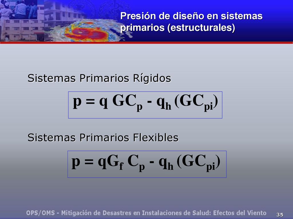 p = q GCp - qh (GCpi) p = qGf Cp - qh (GCpi)