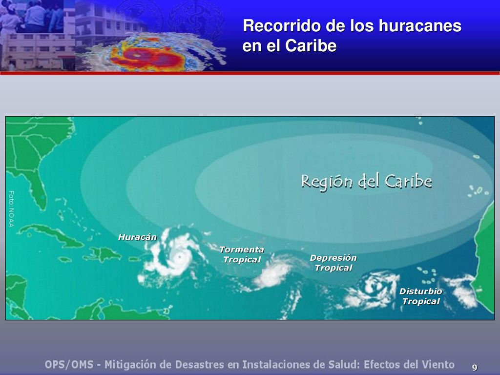 Recorrido de los huracanes en el Caribe