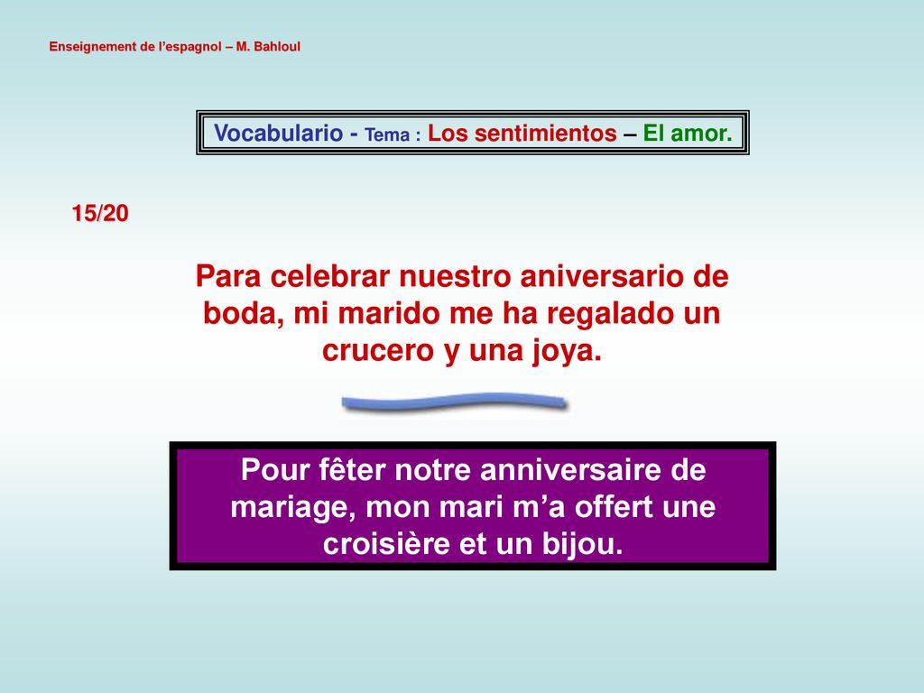 Vocabulario - Tema : Los sentimientos – El amor.