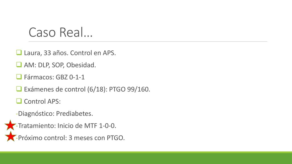 Caso Real… Laura, 33 años. Control en APS. AM: DLP, SOP, Obesidad.