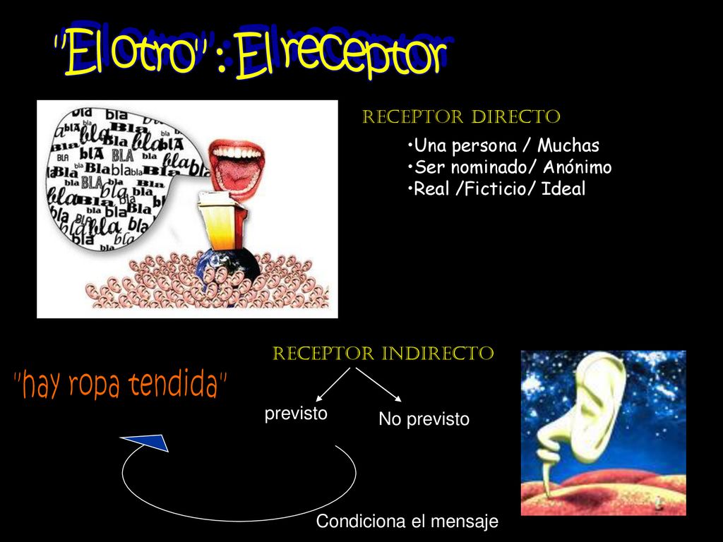El otro : El receptor hay ropa tendida Receptor directo