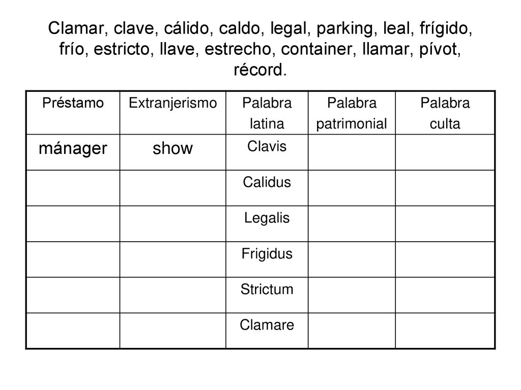 Clamar, clave, cálido, caldo, legal, parking, leal, frígido, frío, estricto, llave, estrecho, container, llamar, pívot, récord.