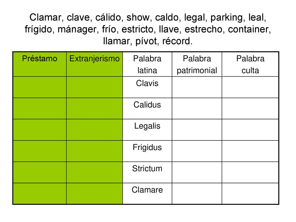 Clamar, clave, cálido, show, caldo, legal, parking, leal, frígido, mánager, frío, estricto, llave, estrecho, container, llamar, pívot, récord.