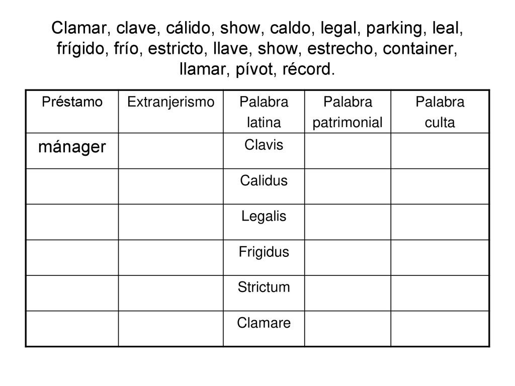 Clamar, clave, cálido, show, caldo, legal, parking, leal, frígido, frío, estricto, llave, show, estrecho, container, llamar, pívot, récord.